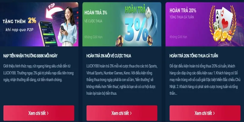 Chương trình VIP visabet code