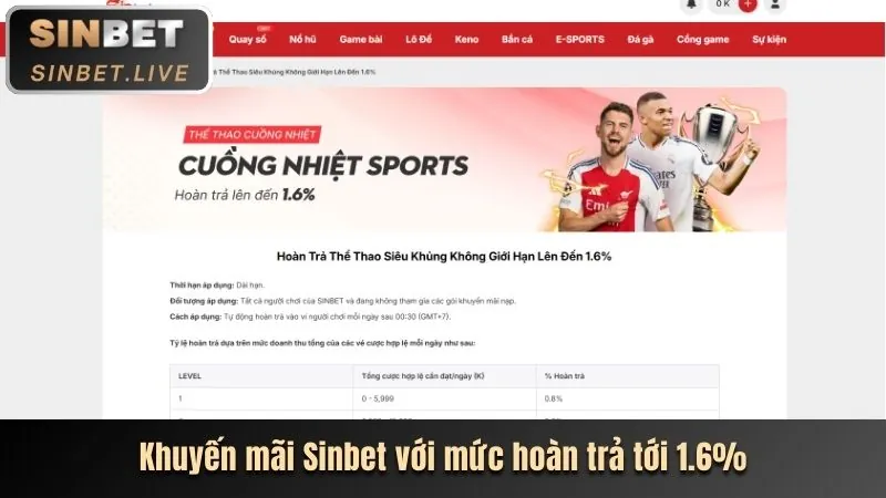 Bàn chơi Sic Bo tại Visabet Code